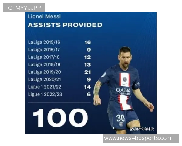 梅西本场表现出色贡献进球与助攻数据统计引发热议